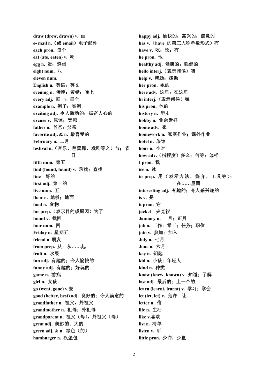 初中英语词汇表(7-9年级).doc_第2页