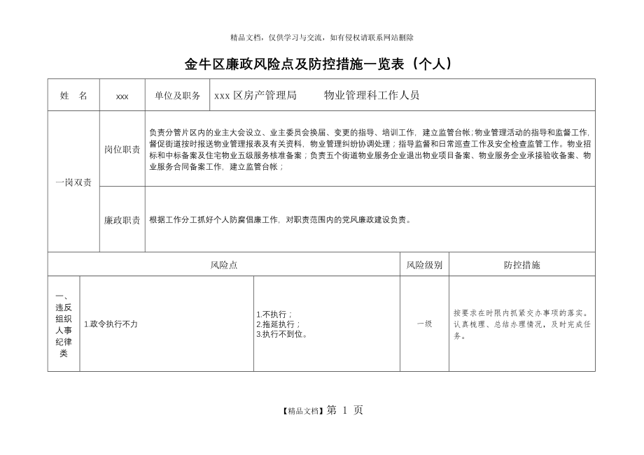 物业管理人员廉政风险防控.doc_第1页