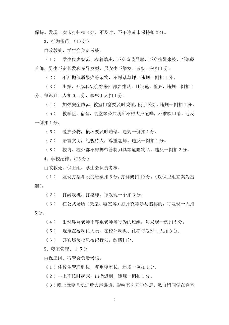 班级管理考核制度.docx_第2页