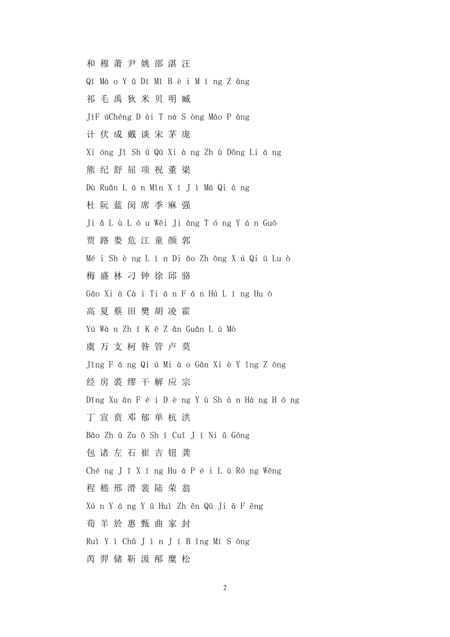 百家姓全文(带拼音).docx_第2页