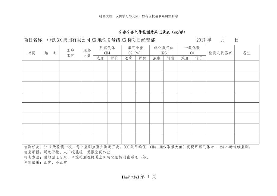 气体检测结果记录表.doc_第1页