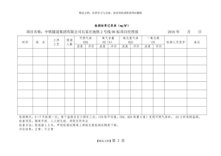 气体检测结果记录表.doc_第2页