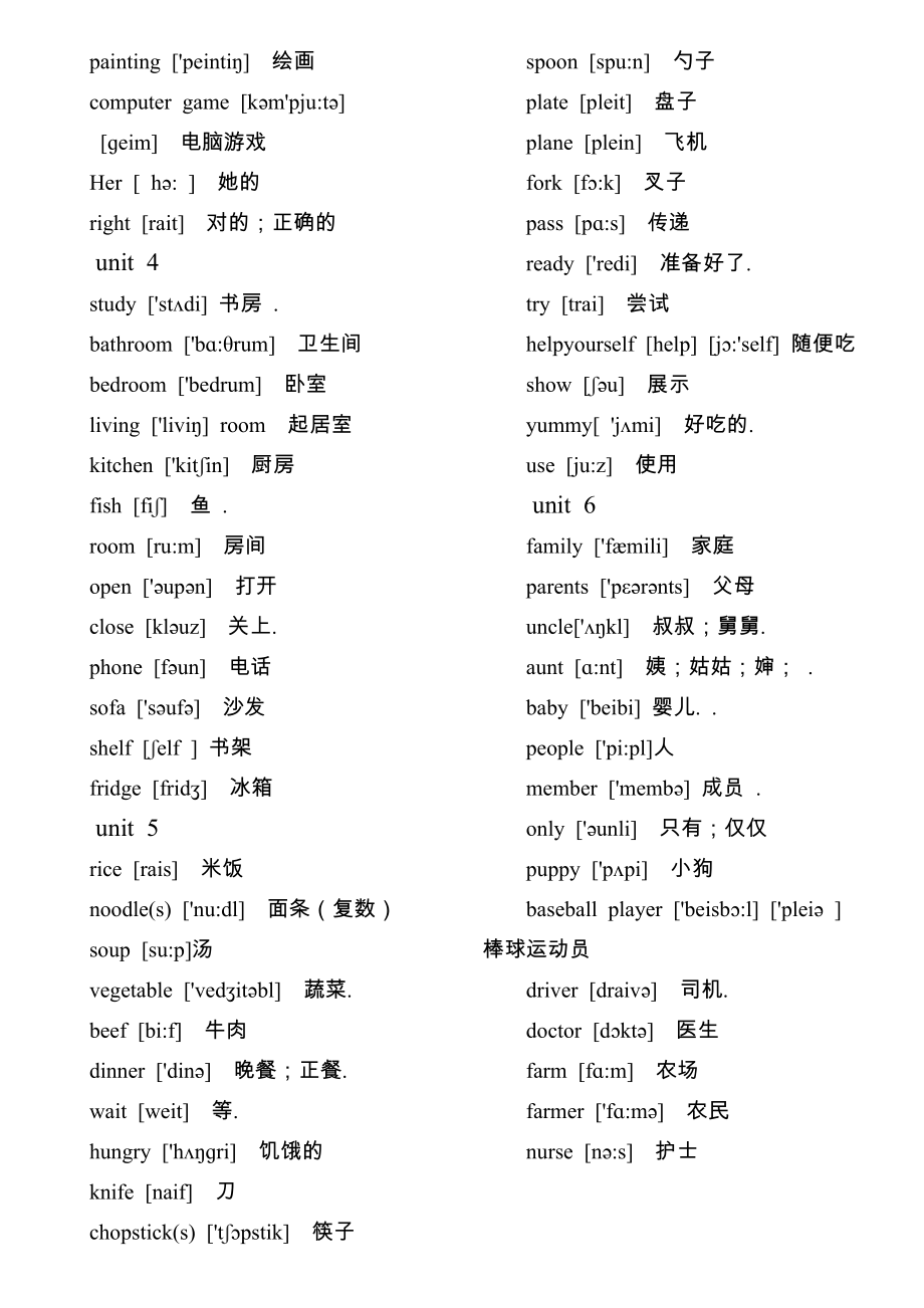 人教版(PEP)小学英语·4~6年级·单词表(带音标).doc_第2页