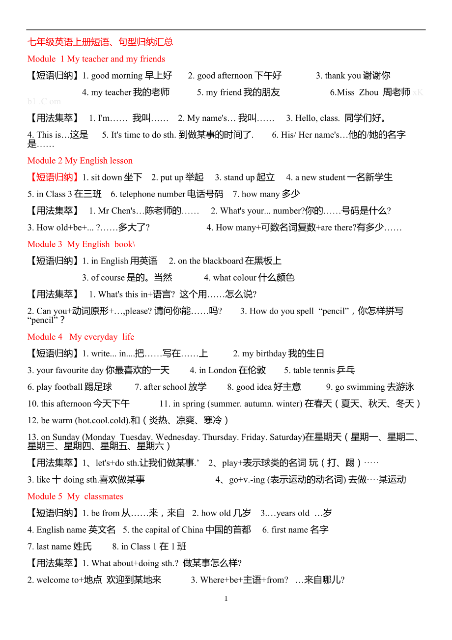 外研版初中英语各年级重点短语、句型归纳汇总.docx_第1页