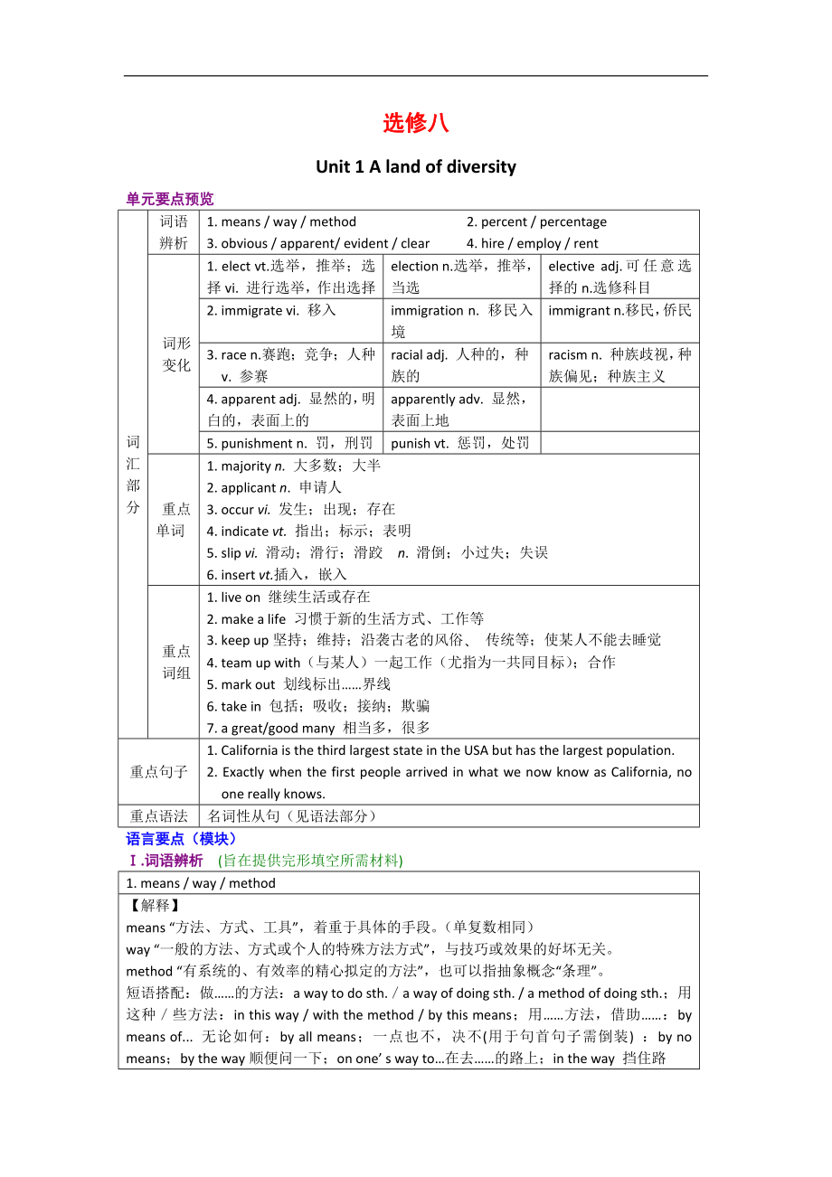 人教版高中英语选修八备课资料-学案.docx_第1页