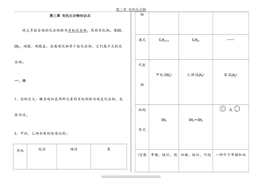 高一化学必修2第三章有机化合物知识点总结(B4已排版).doc_第2页