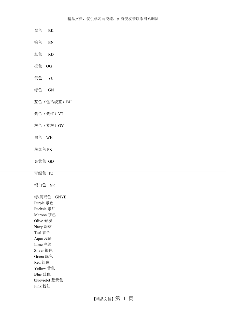 比较全的颜色的英文缩写.doc_第1页