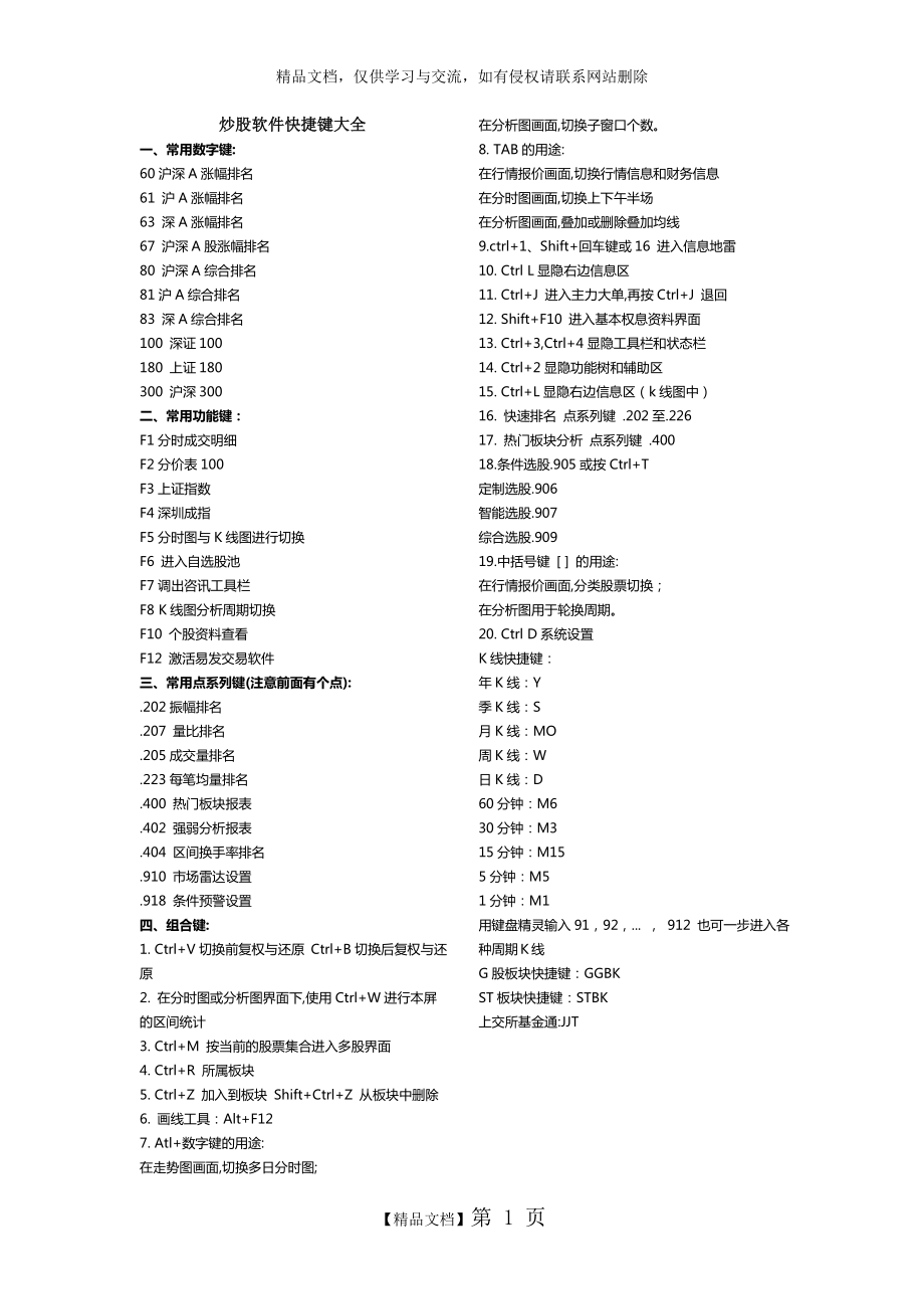 炒股软件快捷键大全.doc_第1页