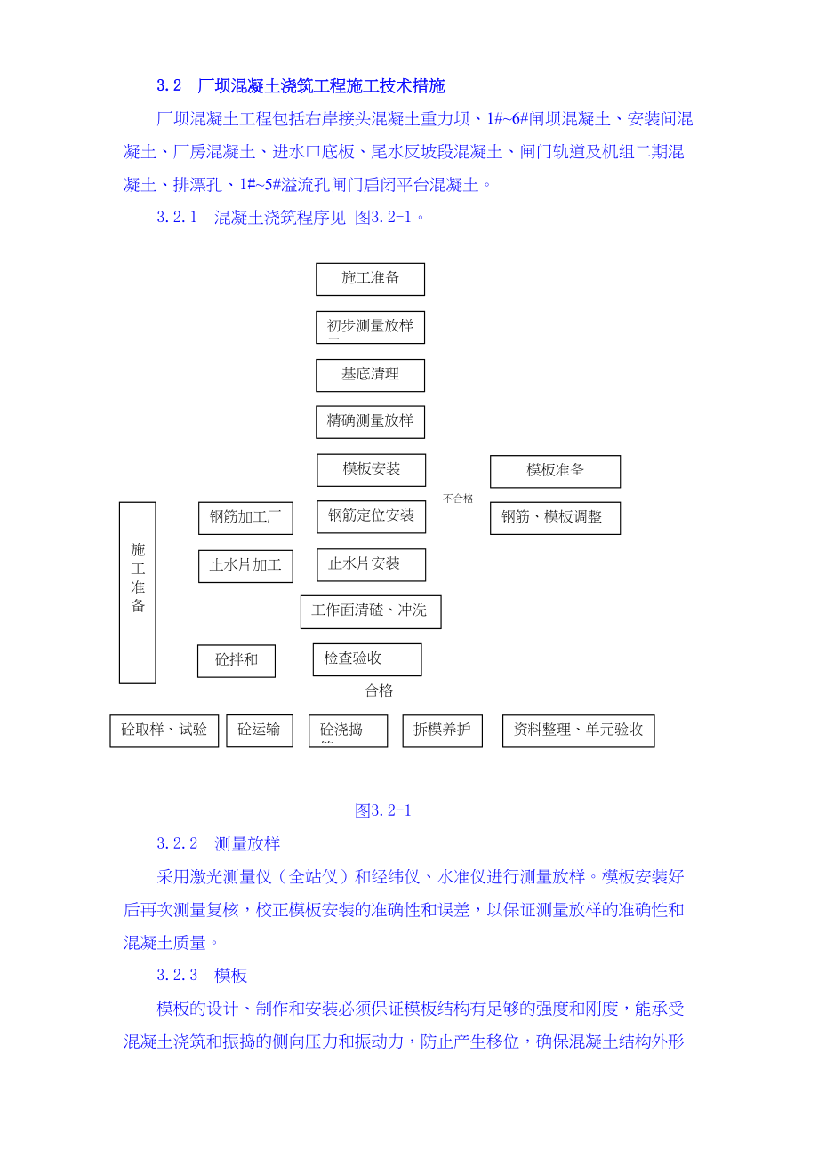 厂坝砼浇筑施工技术措施.docx_第1页