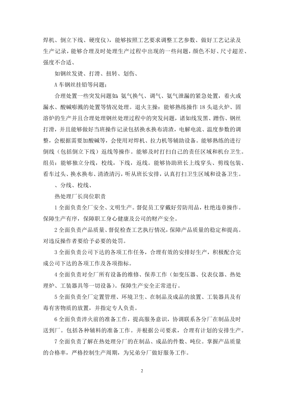 热处理班组长岗位职责.docx_第2页