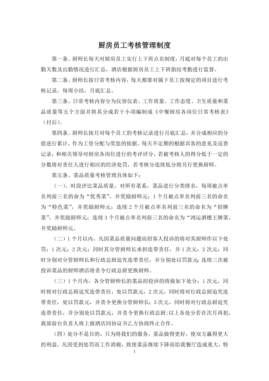 厨房员工考核管理制度.docx_第1页