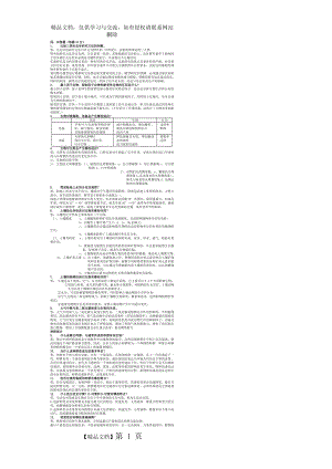 生态学简答题.doc