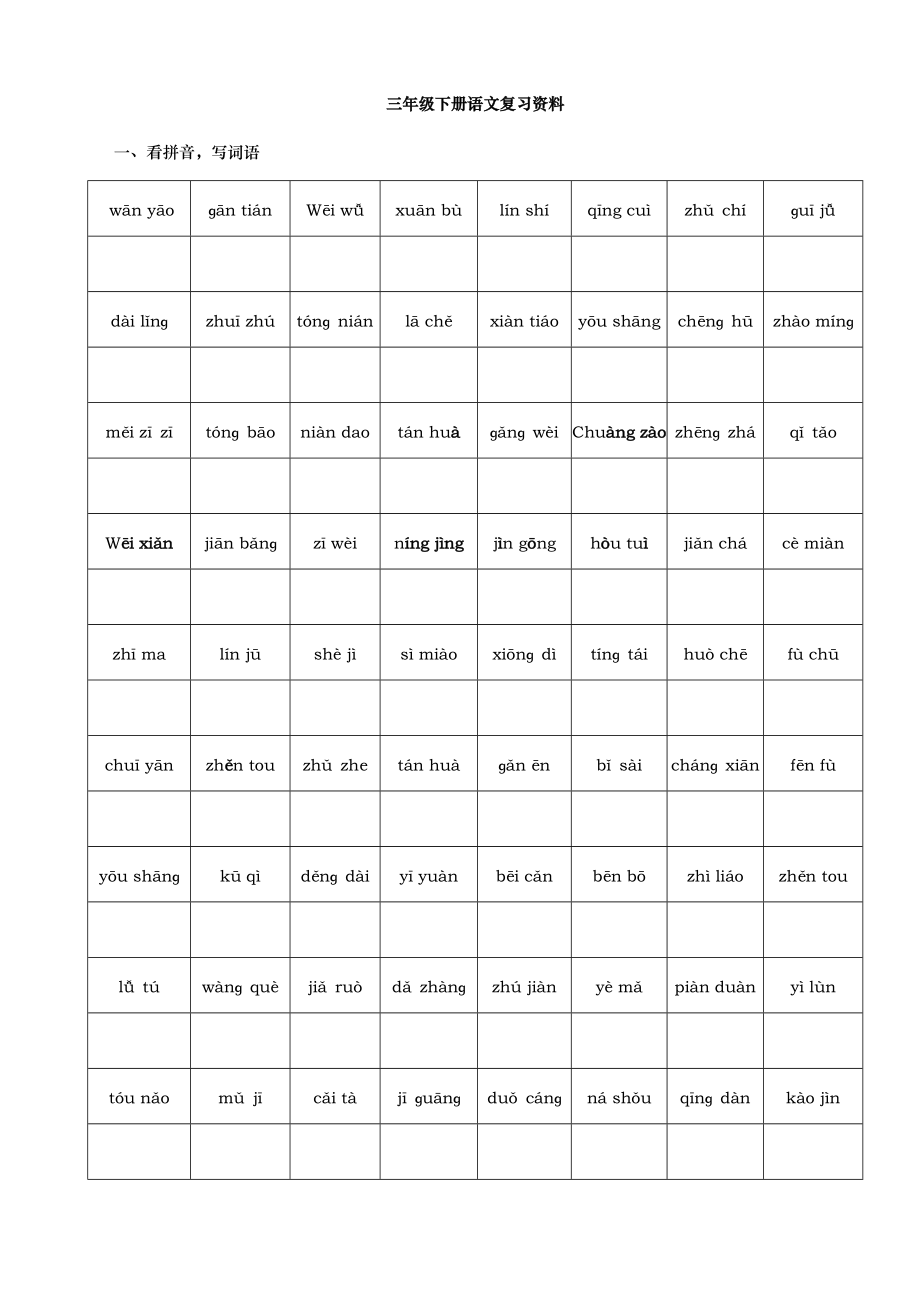 人教版三年级下册语文复习资料汇总.docx_第1页