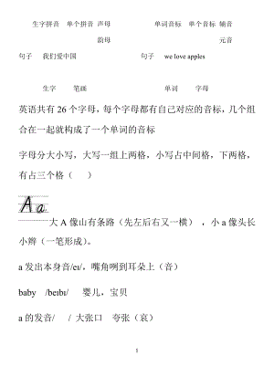 小学英语26个字母激趣讲义.docx