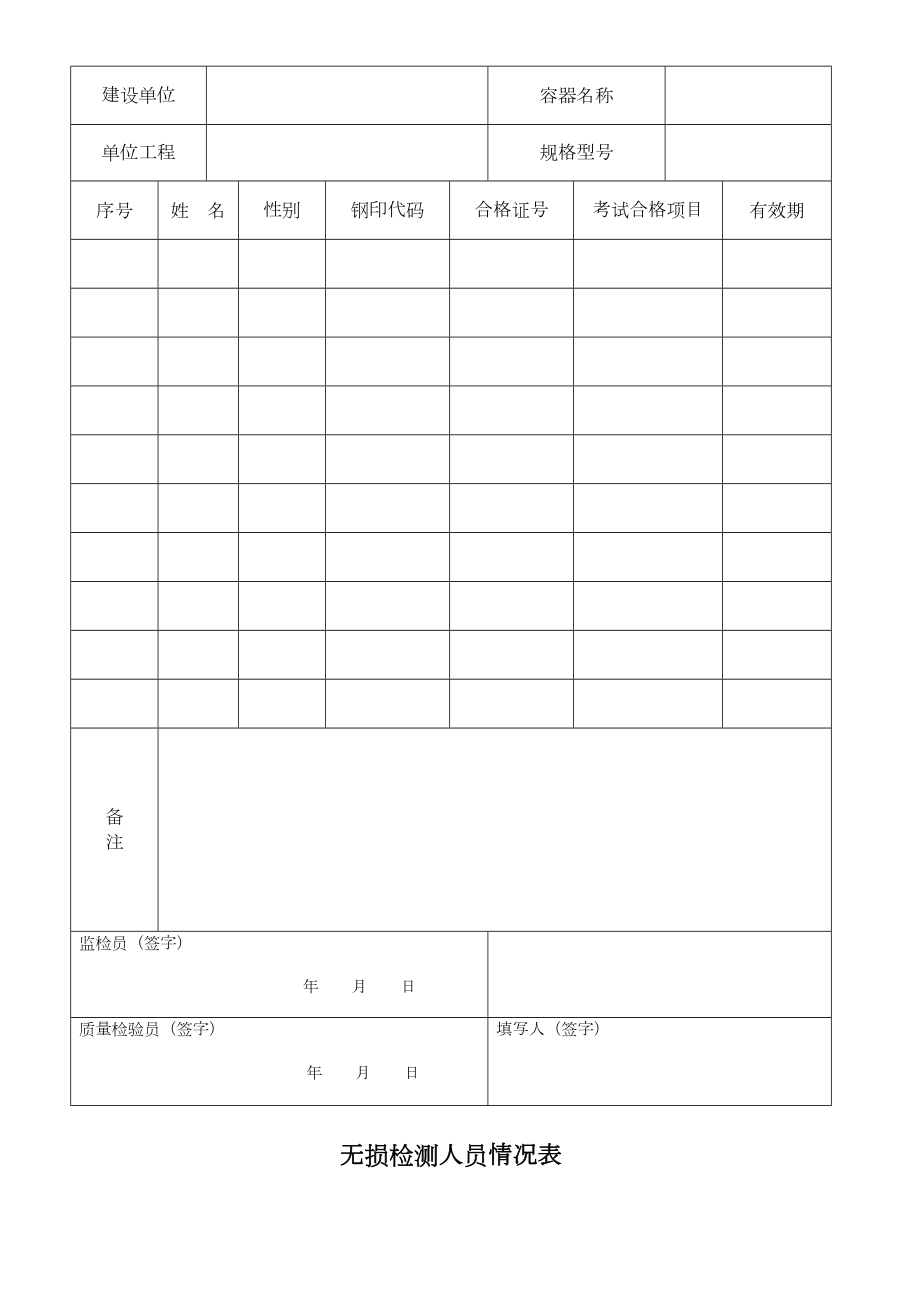 工程压力容器安装记录施工组织设计.docx_第2页