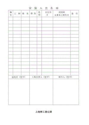 工程压力容器安装记录施工组织设计.docx