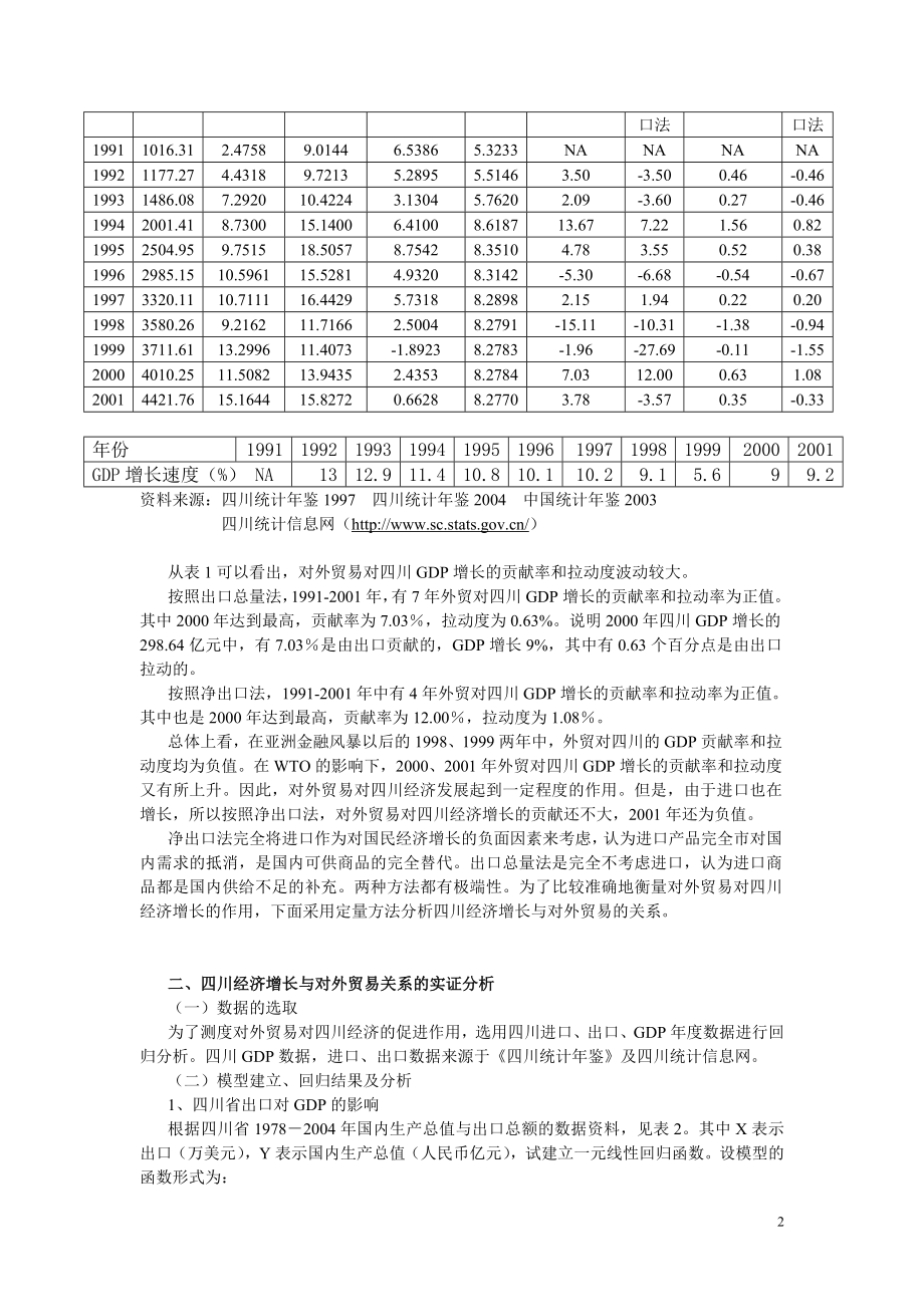 对外贸易与四川经济增长关系实证分析.doc_第2页