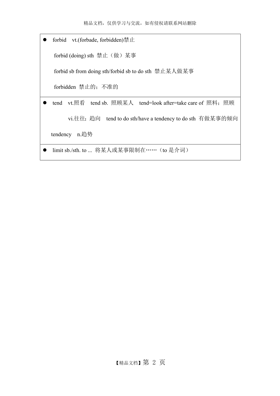 牛津高中英语M1U2重点单词、词组整理.doc_第2页