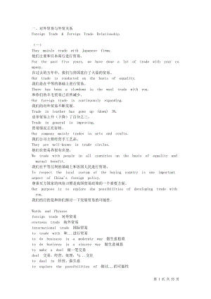 Trade English 外贸英语.doc