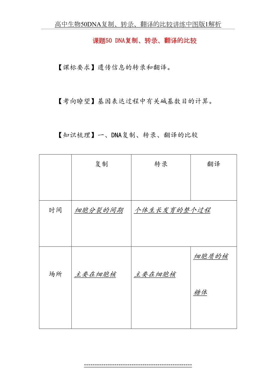 高中生物50DNA复制、转录、翻译的比较讲练中图版1解析.doc_第2页