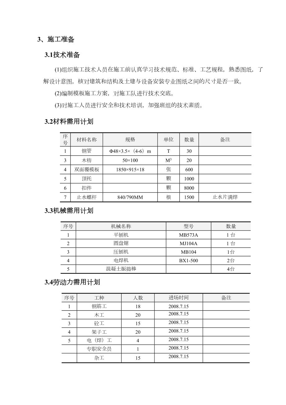 工程管理(消防水池施工方案).docx_第2页