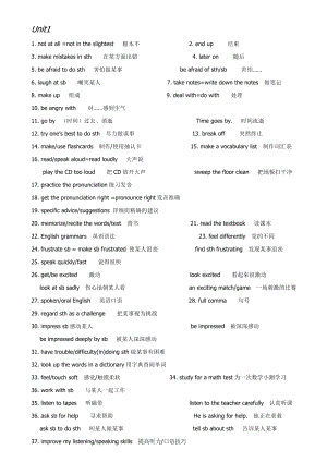 九年级下英语短语.doc