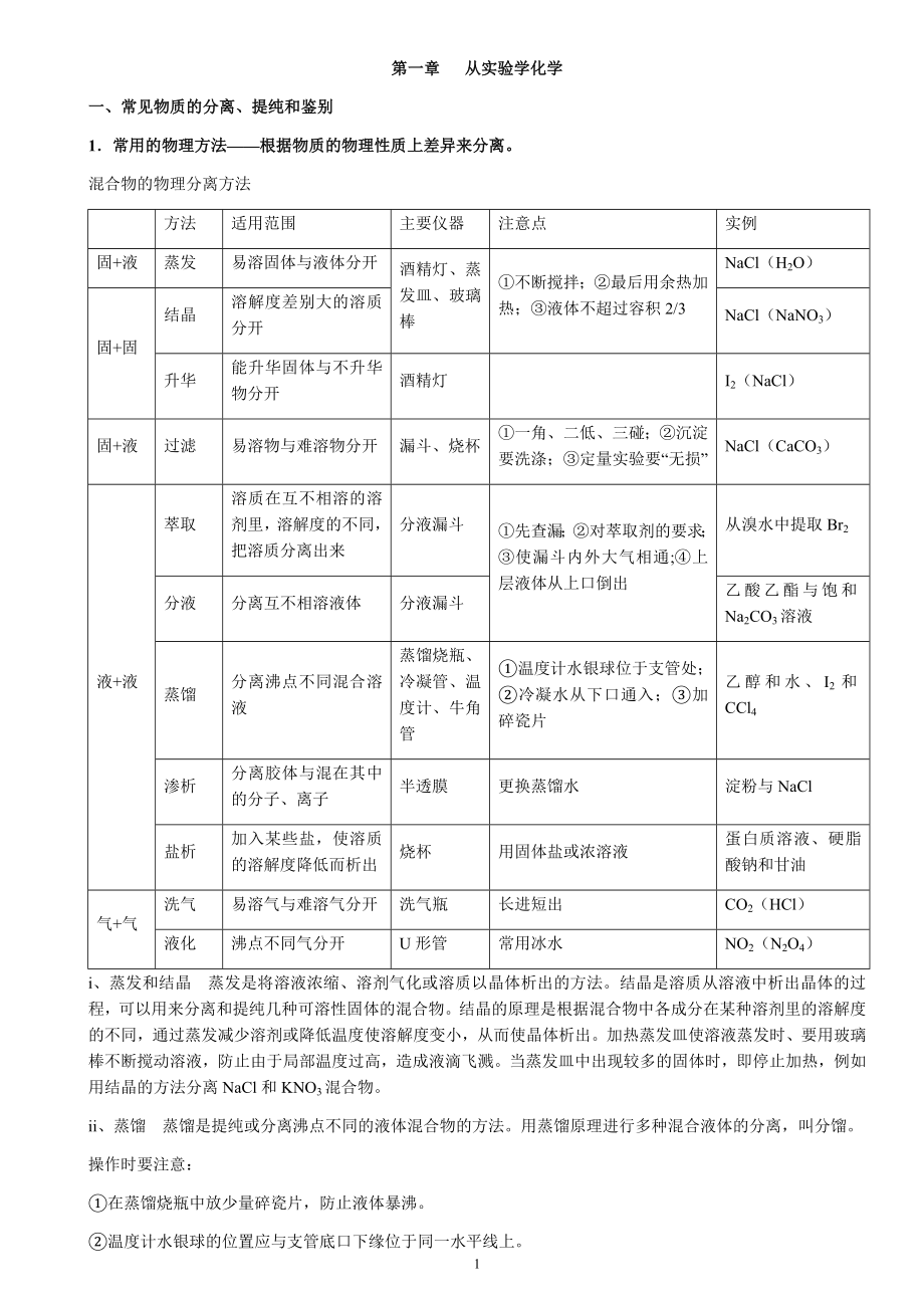 2018年高中化学必修一必修二知识点总结.docx_第1页