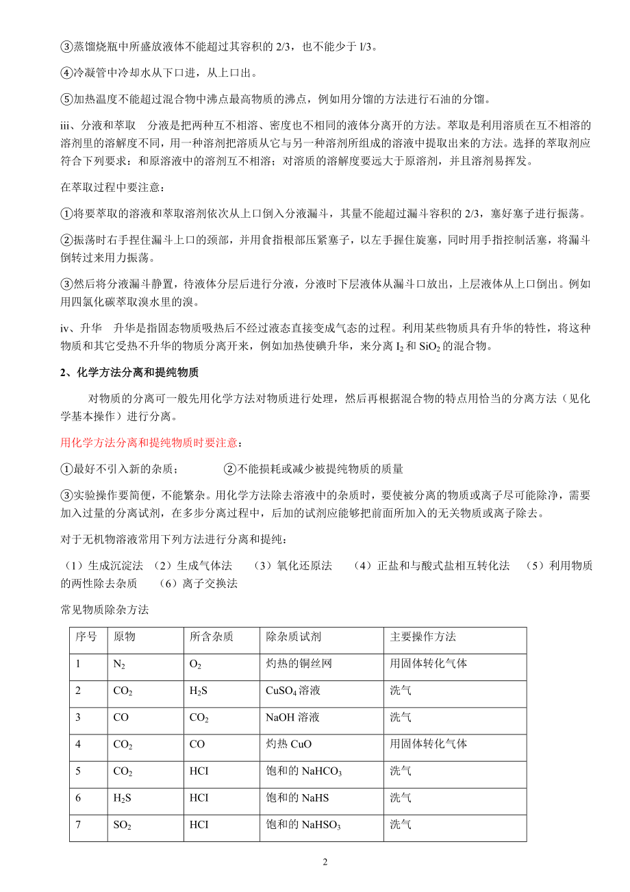 2018年高中化学必修一必修二知识点总结.docx_第2页