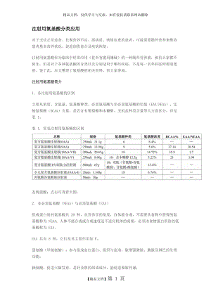 注射用氨基酸分类应用.doc