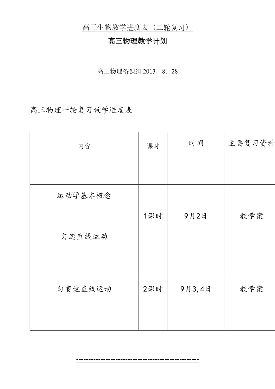 高三物理教学计划表.doc_第2页