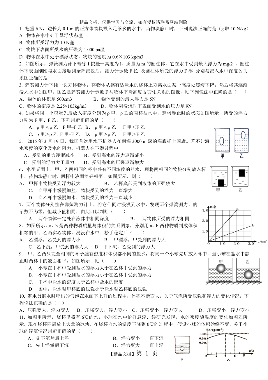 浮力专题训练.doc_第1页