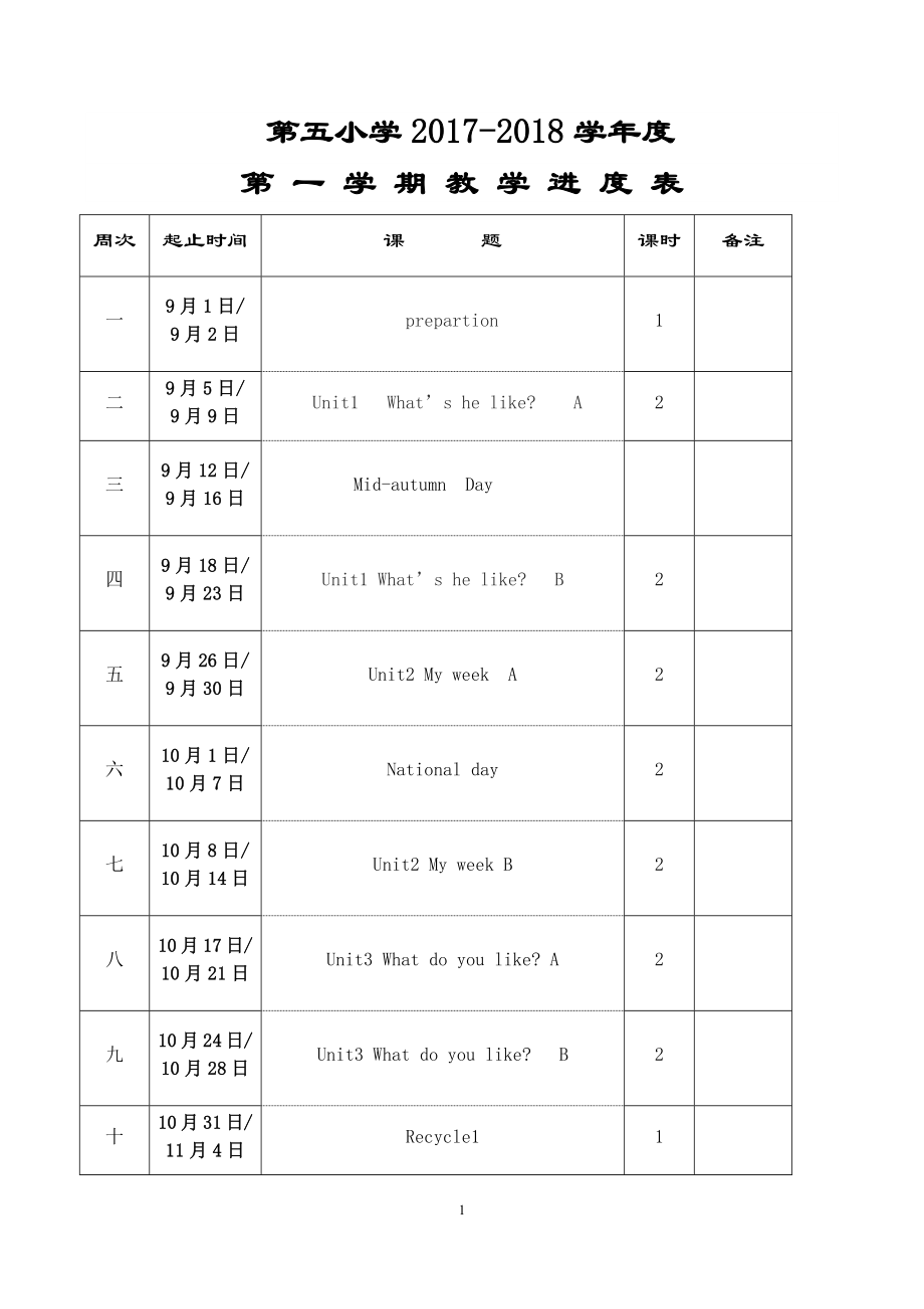 人教版小学五年级英语上册导学案.docx_第1页