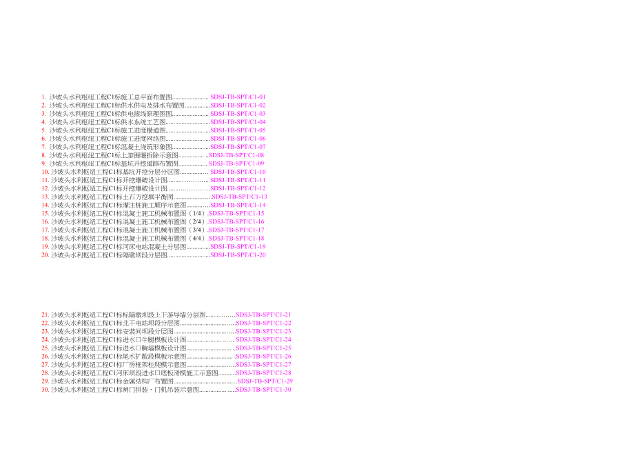 黄河沙坡头水利枢纽工程泄洪闸及南干电站土建工程施工标 图纸目录c1.docx_第1页