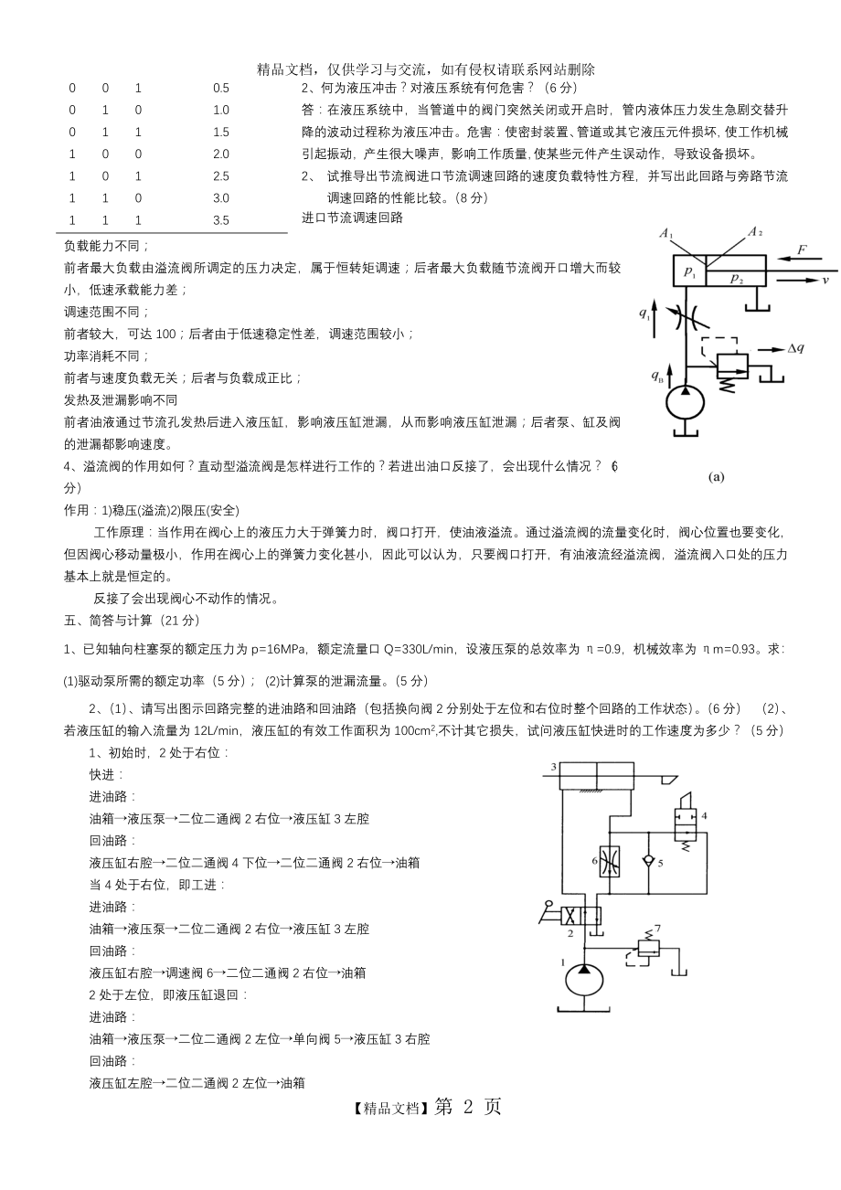 液压试题及答案.doc_第2页