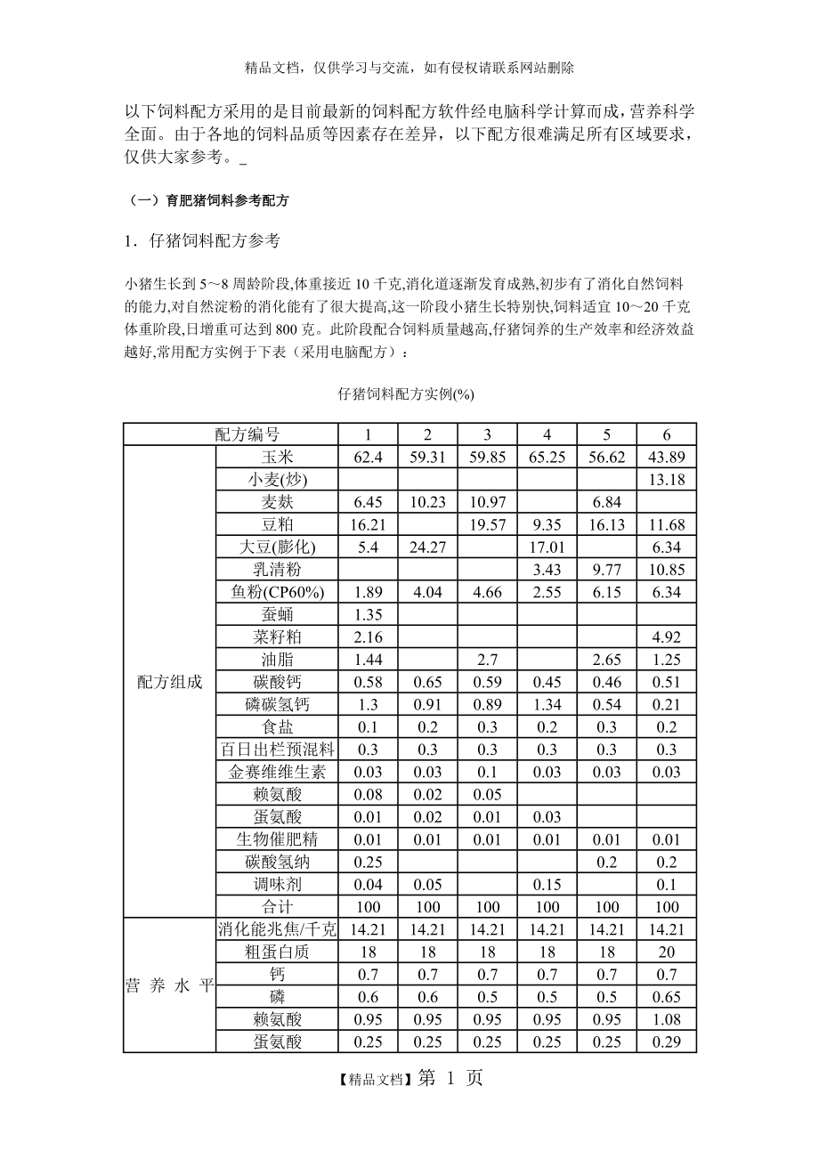 猪的饲料配方.doc_第1页