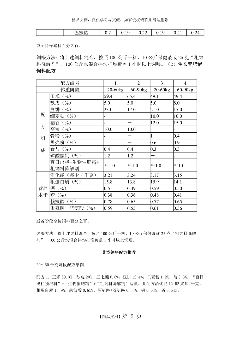 猪的饲料配方.doc_第2页