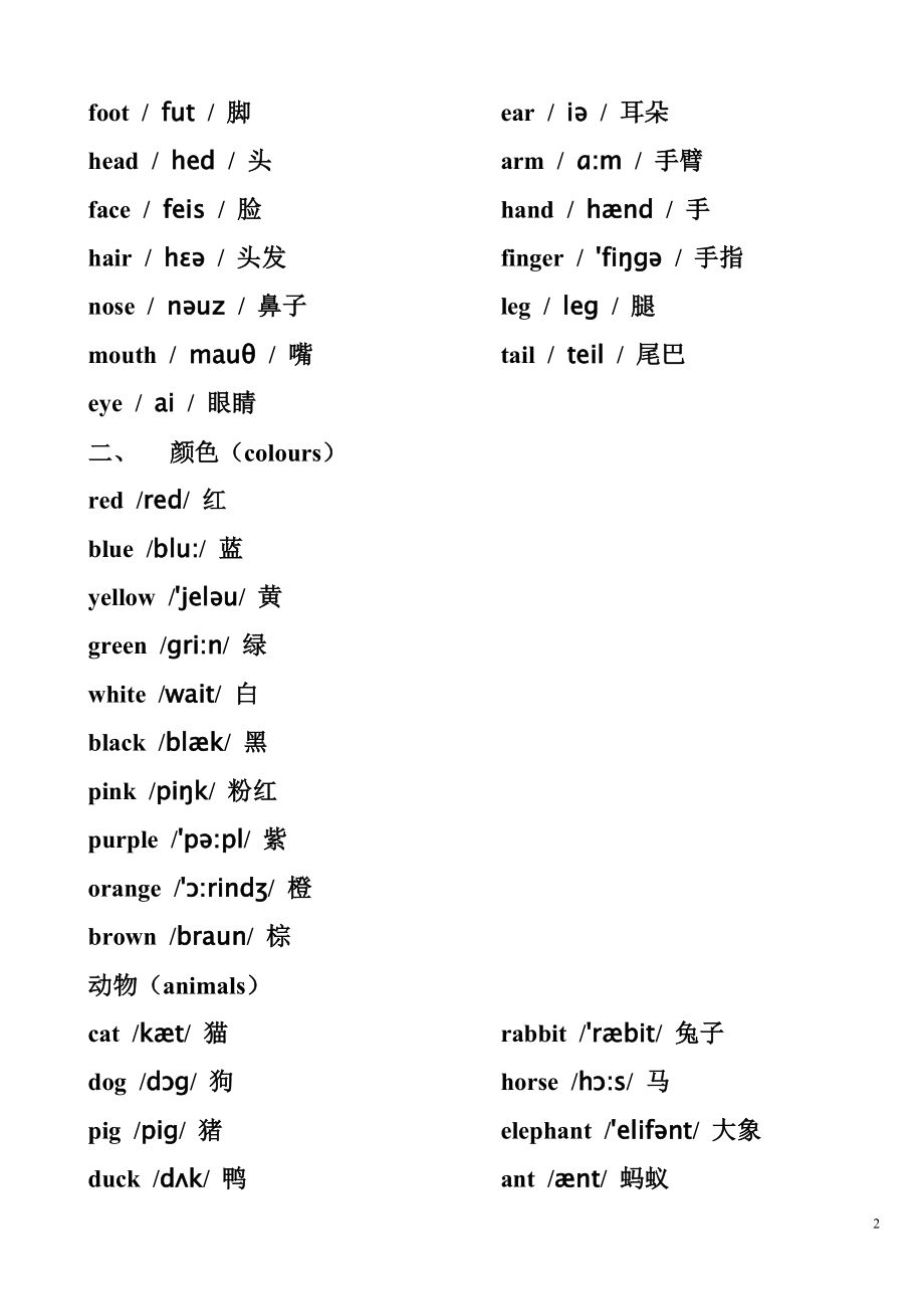 小学英语单词分类表-带音标.docx_第2页