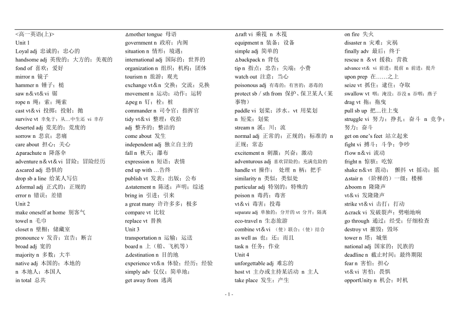 人教版高中英语单词大全.docx_第1页