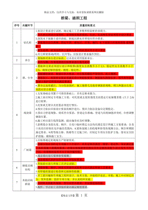 桥梁工程质量控制要点.doc