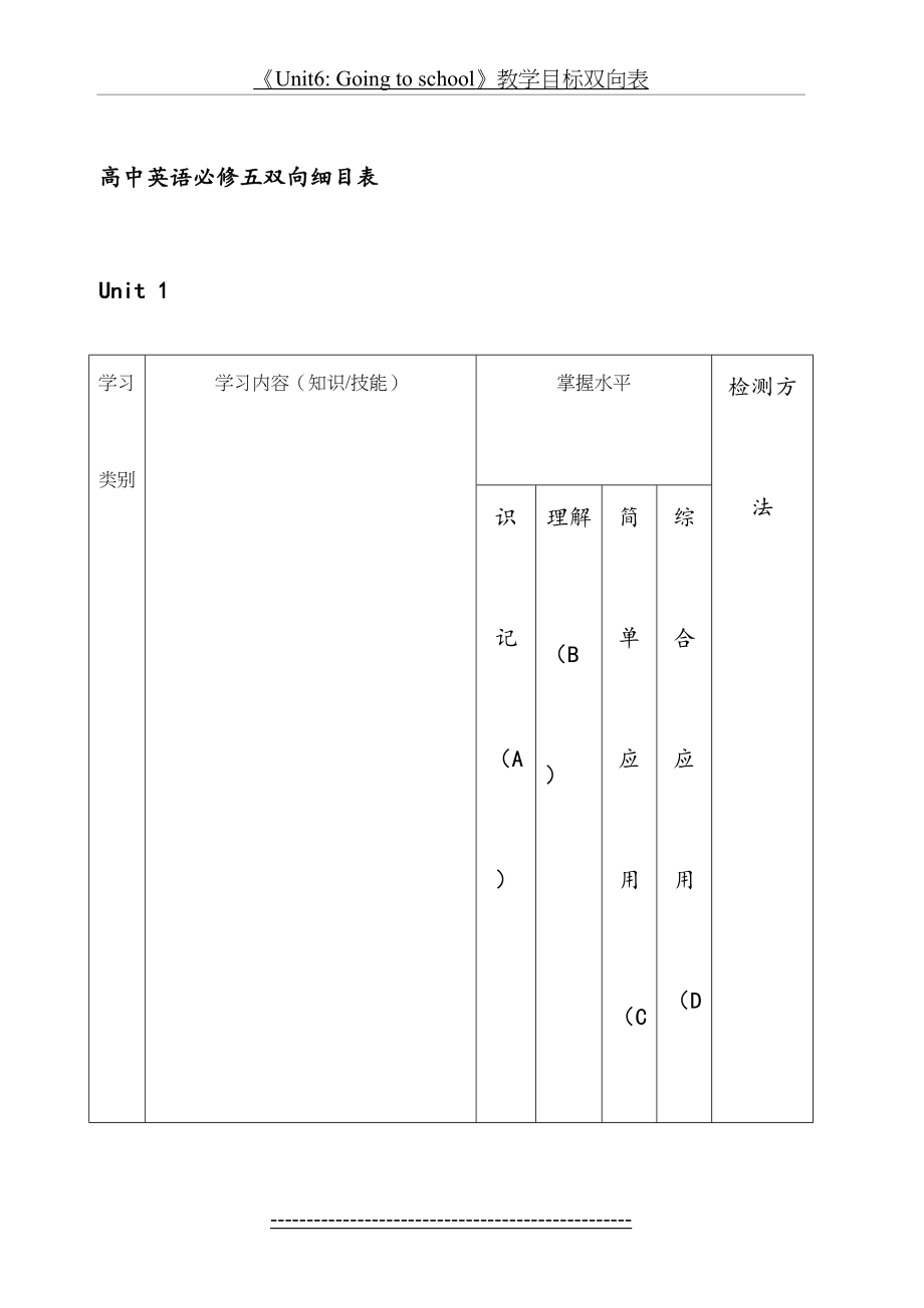 高中英语必修五-选修六双向细目表.doc_第2页