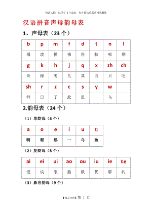 汉语拼音组合最全.doc