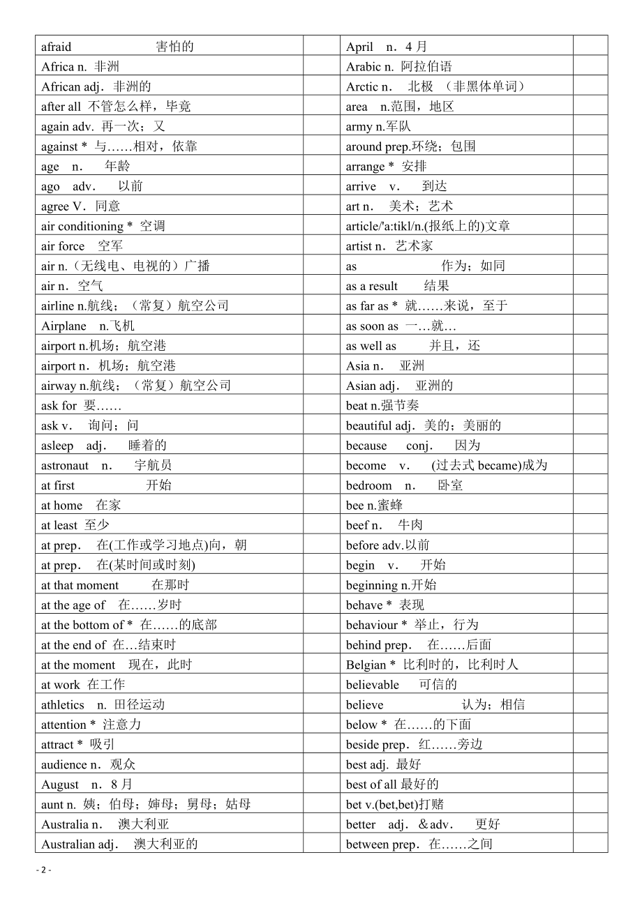 初中英语单词总表.doc_第2页