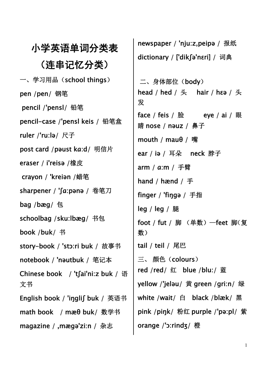 小学英语单词分类表(串记忆).docx_第1页