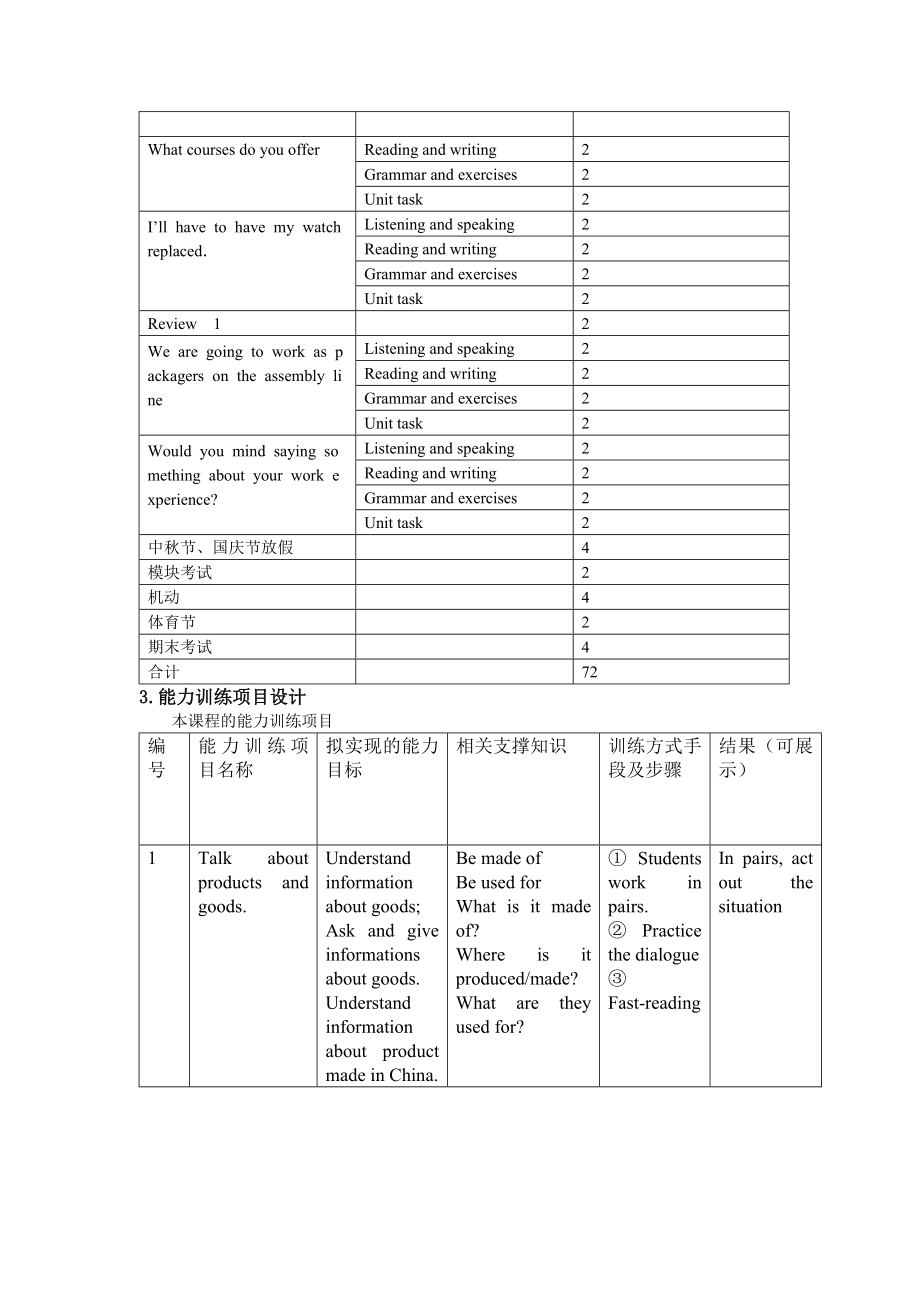 《英语》课程整体教学设计.doc_第2页