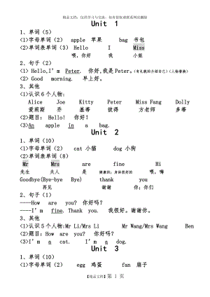 牛津英语三年级上册全册重点归纳.doc