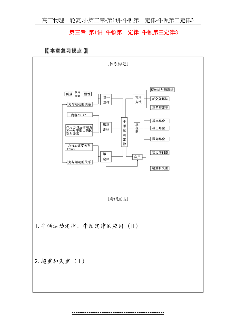 高三物理一轮复习-第三章-第1讲-牛顿第一定律-牛顿第三定律3.doc_第2页