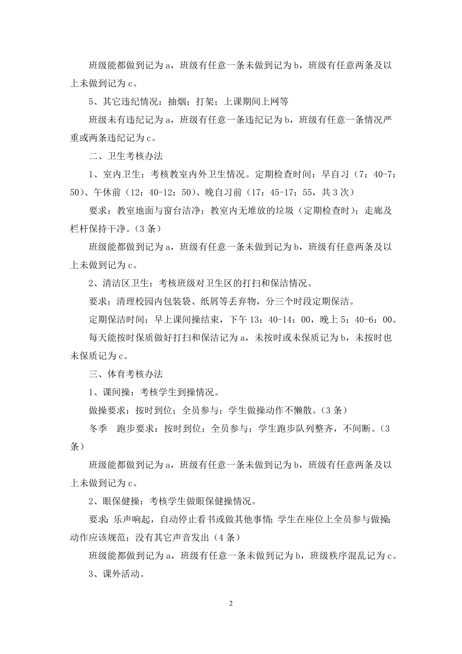 小学班级日常管理考核办法(细则).docx_第2页