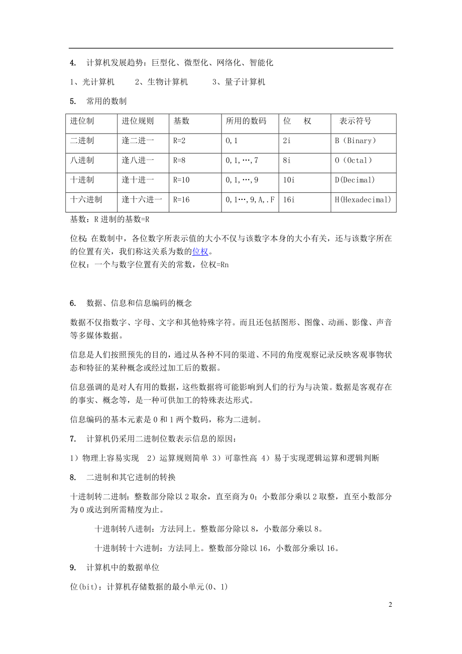 大学计算机基础详细知识点总结.docx_第2页