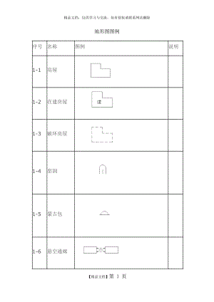 测量地形图图例.docx