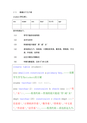 sql练习题及答案.docx